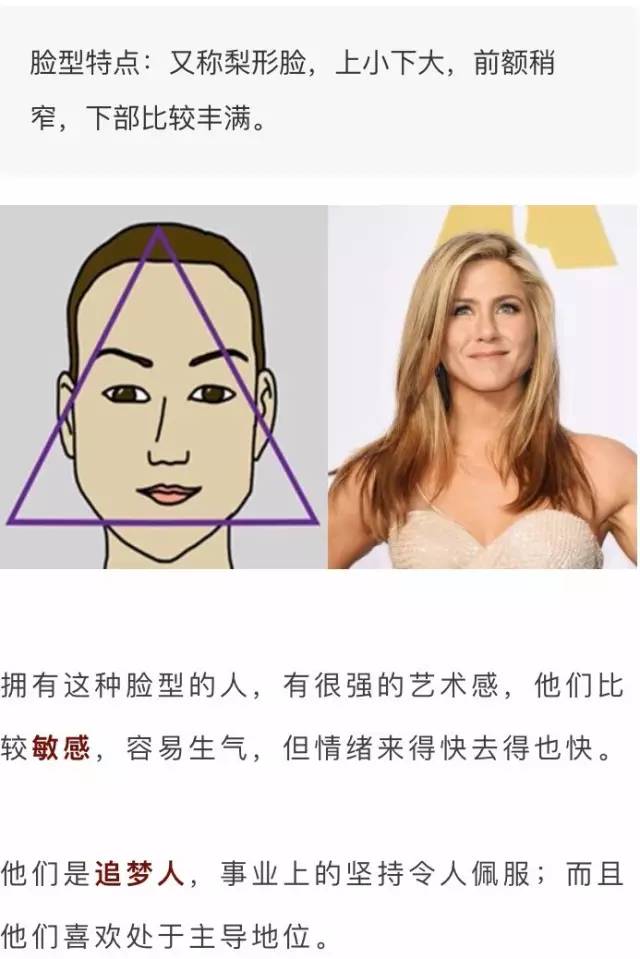 测试脸型是什么脸型_脸型算命_林智妍得脸型是啥脸型