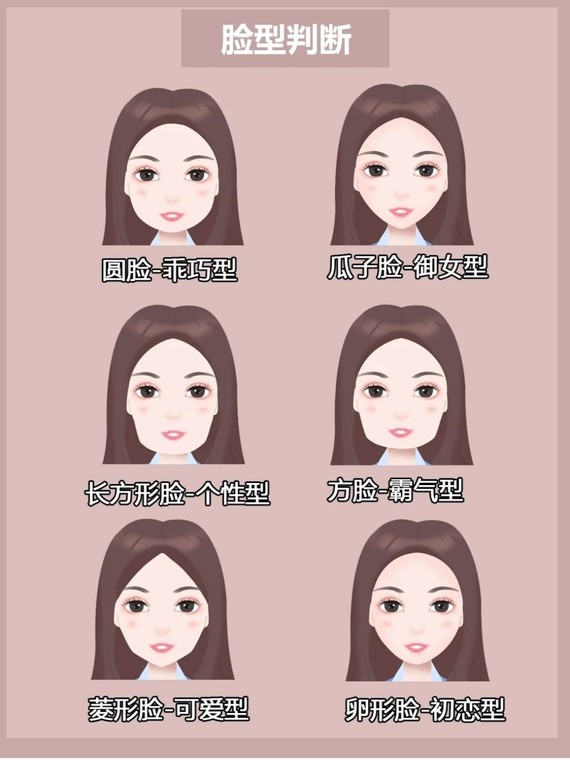 脸型分类图 各种脸型分类_脸型算命_脸型分类图女7种脸型