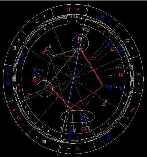 占星与玛法达星座运势_星座占星师_氧气占星2019年摩羯座星座运势