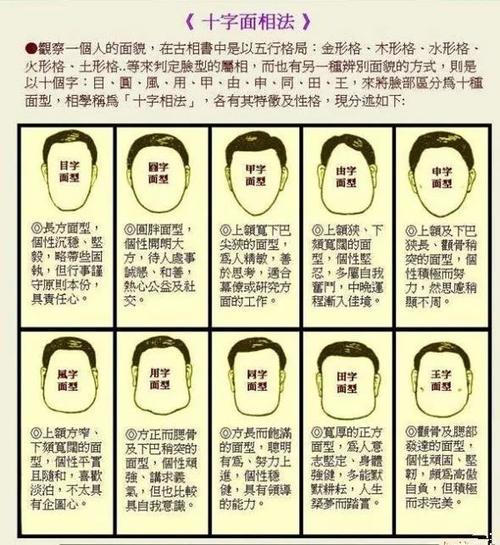 脸型算命(欧美脸型和中国脸型)-星座123