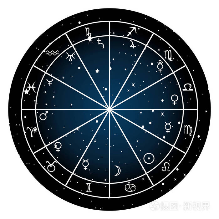 星座占星师(占星小巫爱星座)-星座123