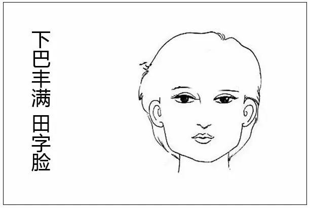 面相各部位图解_易学面相算命图解耳形 面相十二宫 脸部皱纹_女人偷人面相看哪个部位