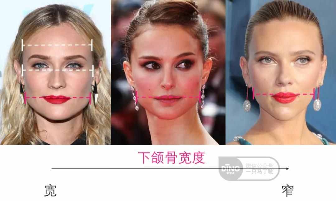 扫一扫测脸型算命免费_最旺夫的脸型是啥脸型_脸型算命