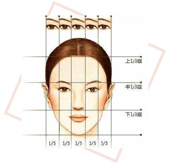 脸型算命_脸型上窄下宽是什么脸型_混合脸型又叫什么脸型