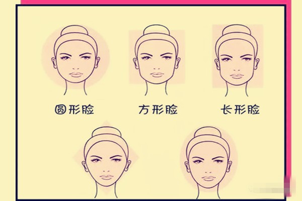 扫一扫测脸型算命免费_脸型算命_脸型分类图男7种脸型