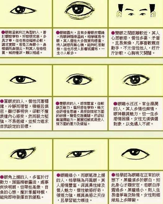 勾魂眼的眼型图片_眼型算命_最丑的眼型是什么眼型
